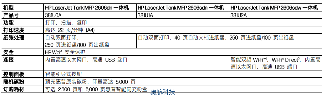 2606参数.png